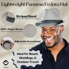 image:imageFunky Junque Packable Straw Fedora Mens Panama Trilby HatLight Grey