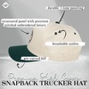 image:imageFunky Junque Trucker Snapback HatThe Dirtier the Better  GreenBeige