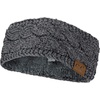 image:imageFunky Junque Winter Headbands for Women  Warm Head Wraps Earmuff Style Ear Warmers Cozy Headwrap for Running Womens Outdoors Gear amp Accessories  Metallic Grey