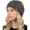 image:imageFunky Junque Winter Headbands for Women  Warm Head Wraps Earmuff Style Ear Warmers Cozy Headwrap for Running Womens Outdoors Gear amp Accessories  Metallic Grey