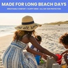 image:imageFunky Junque Panama Sun Hat Wide Brim Packable Straw Beach CapRose All Day