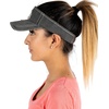 image:imageFunky Junque Womens Sun Visor Adjustable Moisture Wicking Golf CapLifes a Beach  Black