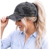 Camo Black