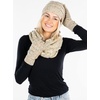 image:imageFunky Junque Hat Scarf Glove Set for Women  Matching Winter Set with Ribbed Knit Beanie Infinity Scarf amp Cozy GlovesA Confetti Oatmeal