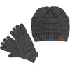 image:imageFunky Junque Womens Beanie amp Touchscreen Gloves Set  Soft 100 Acrylic Knit Winter Hat and Gloves Cozy Cold Weather GiftCharcoal