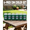 image:imageAdult Can Cooler Sleeve 12 oz Insulated Beer Holder  Boat Water6 Pack  Headache Again  Green