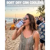 image:imageAdult Can Cooler Sleeve 12 oz Insulated Beer Holder  Boat Water6 Pack  Mid Life Ultra Crisis  White