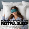 image:imageSatin Sleep Mask  Go Ask Your Dad  MintTeal